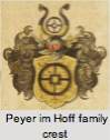 Anne Marguerite PEYER IM HOFF